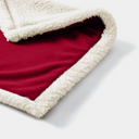 Sherpa Fleece Blanket