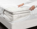 Mattress Protector Canada
