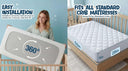 Crib Mattress Protectors 101: Keeping Your Baby’s Sleep Space Clean, Safe, and Dry