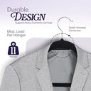 Non-Slip Velvet Hangers