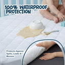 Premium Crib Mattress Protector