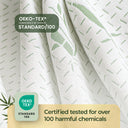 Deep‑pocket Beddora bamboo mattress protector fitted on bed, highlighting smooth cooling surface and snug non‑slip fit for mattresses up to 18″ deep.