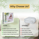 Bamboo Mattress Protector