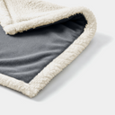 Sherpa Fleece Blanket